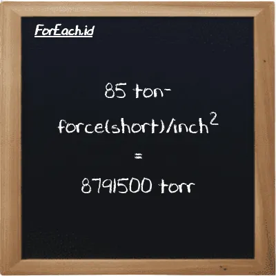 85 ton-force(short)/inch<sup>2</sup> is equivalent to 8791500 torr (85 tf/in<sup>2</sup> is equivalent to 8791500 torr)